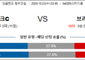 10월23일 잉글랜드챔피언쉽 스토크시티 브리스톨 해외축구분석 스포츠분석