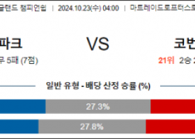 10월23일 잉글랜드챔피언쉽 퀸즈파크 코번트리 해외축구분석 스포츠분석