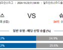 10월23일 UEFA 챔피언스리그 유벤투스 슈투트가르트 해외축구분석 스포츠분석