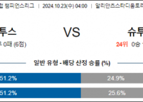 10월23일 UEFA 챔피언스리그 유벤투스 슈투트가르트 해외축구분석 스포츠분석