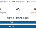 10월23일 UEFA 챔피언스리그 지로나 브라티슬라바 해외축구분석 스포츠분석