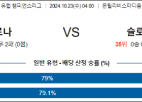 10월23일 UEFA 챔피언스리그 지로나 브라티슬라바 해외축구분석 스포츠분석