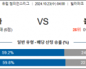 10월23일 UEFA 챔피언스리그 아스톤빌라 볼로냐 해외축구분석 스포츠분석