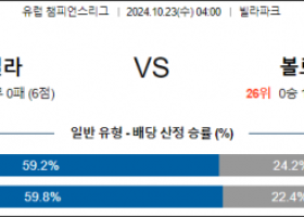 10월23일 UEFA 챔피언스리그 아스톤빌라 볼로냐 해외축구분석 스포츠분석