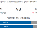 10월23일 UEFA 챔피언스리그 레알 마드리드 도르트문트 해외축구분석 스포츠분석