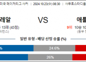 10월23일 메이저리그사커 몽레알 애틀란타 해외축구분석 스포츠분석