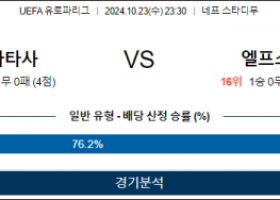 10월23일 유로파 갈라타 엘프스 해외축구분석 스포츠분석