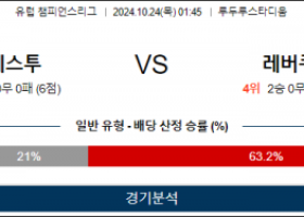 10월24일 챔피언스 브레스투 레버쿠젠 해외축구분석  스포츠분석