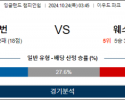 10월24일 EFL 블랙번 웨스트브롬 해외축구분석 스포츠분석