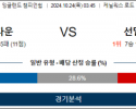 10월24일 EFL 루턴타운 선덜랜드 해외축구분석 스포츠분석