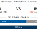 10월24일 EFL 밀월 플리머스 해외축구분석 스포츠분석