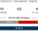 10월24일 챔피언스 라이프치히 리버풀 해외축구분석 스포츠분석