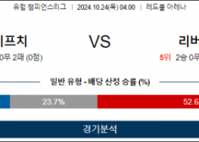 10월24일 챔피언스 라이프치히 리버풀 해외축구분석 스포츠분석