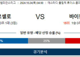 10월24일 챔피언스 바르셀로나 뮌헨 해외축구분석 스포츠분석