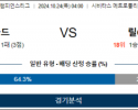 10월24일 챔피언스 AT마드리드 릴 해외축구분석 스포츠분석