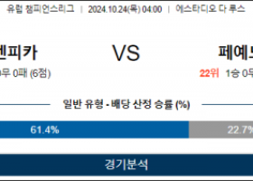 10월24일 챔피언스 벤피카 페예노르트 해외축구분석 스포츠분석