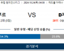 10월24일 챔피언스 잘츠부르크 자그레브 해외축구분석 스포츠분석