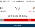 10월24일 챔피언스 영보이스 인터밀란 해외축구분석 스포츠분석