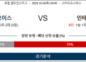 10월24일 챔피언스 영보이스 인터밀란 해외축구분석 스포츠분석