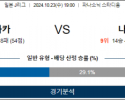 10월23일 AFC챔피언스리그 감바오사카 나고야 아시아축구분석 스포츠분석