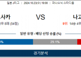 10월23일 AFC챔피언스리그 감바오사카 나고야 아시아축구분석 스포츠분석