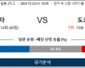 10월23일 AFC챔피언스리그 니가타 도쿄베르 아시아축구분석 스포츠분석