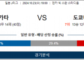 10월23일 AFC챔피언스리그 니가타 도쿄베르 아시아축구분석 스포츠분석