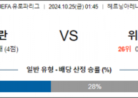 10월25일 UEFA 유로파리그 미트윌란 생질루아즈 해외축구분석  스포츠분석