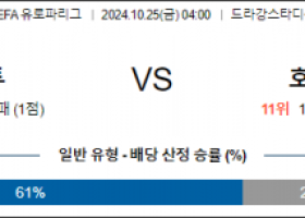 10월25일 UEFA 유로파리그 포르투 호펜하임 해외축구분석 스포츠분석