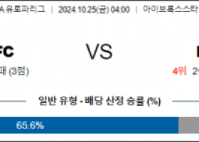 10월25일 UEFA 유로파리그 레인저스 슈테아우아 해외축구분석 스포츠분석