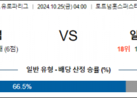 10월25일 UEFA 유로파리그 토트넘 알크마르 해외축구분석 스포츠분석