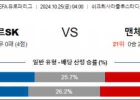 10월25일 UEFA 유로파리그 페네르바체 맨체스터 유나이티드 해외축구분석  스포츠분석