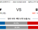 10월25일 UEFA 유로파리그 말뫼 올림피아코스 해외축구분석 스포츠분석