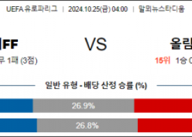 10월25일 UEFA 유로파리그 말뫼 올림피아코스 해외축구분석 스포츠분석