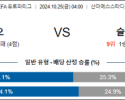 10월25일 UEFA 유로파리그 빌바오 슬라비아 프라하 해외축구분석 스포츠분석