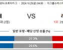 10월25일 UEFA 유로파리그 트벤테 라치오 해외축구분석 스포츠분석