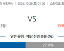 10월26일 세리에 A 우디네세 칼초 칼리아리 칼초 해외축구분석 스포츠분석