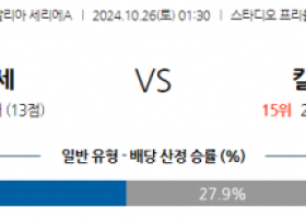 10월26일 세리에 A 우디네세 칼초 칼리아리 칼초 해외축구분석 스포츠분석