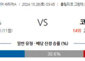 10월26일 세리에 A 토리노 FC 코모 1907 해외축구분석 스포츠분석