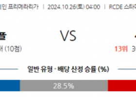 10월26일 라리가 RCD 에스파뇰 세비야 FC 해외축구분석 스포츠분석