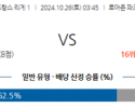 10월26일 리그앙 스타드 렌 FC 르아브르 AC 해외축구분석 스포츠분석