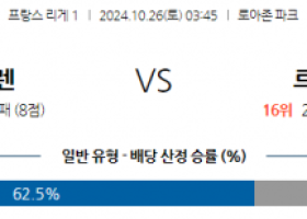 10월26일 리그앙 스타드 렌 FC 르아브르 AC 해외축구분석 스포츠분석