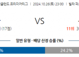 10월26일 EPL 애스턴 빌라 본머스 해외축구분석 스포츠분석