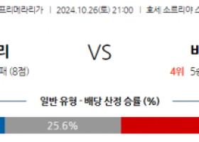 10월26일 라리가 레알 바야돌리드 비야레알 해외축구분석 스포츠분석