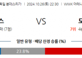 10월26일 분데스리가 아우크스부르크 보루시아 도르트문트 해외축구분석 스포츠분석