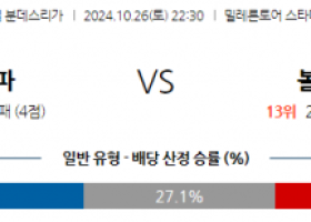 10월26일 분데스리가 FC 장크트파울리 VfL 볼프스부르크 해외축구분석 스포츠분석