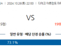 10월26일 세리에 A SSC 나폴리 US 레체 해외축구분석 스포츠분석