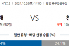 10월26일 K리그 2 전남 드래곤즈 천안 시티 FC 아시아축구분석 스포츠분석