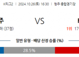 10월26일 K리그 2 충북청주 FC 안양 아시아축구분석 스포츠분석