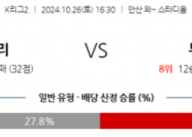 10월26일 K리그 2 안산 그리너스 FC 부천 FC 1995 아시아축구분석 스포츠분석